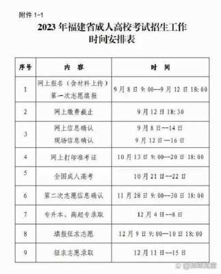 2015成考填报志愿时间（成考报名时间2015）