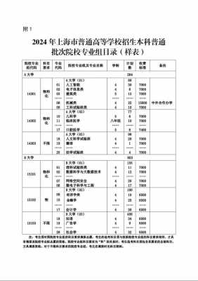 上海高考填写志愿网（上海高考填写志愿网站官网）