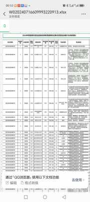 黑龙江艺术类志愿征集（黑龙江征集志愿填报时间及录取规则）