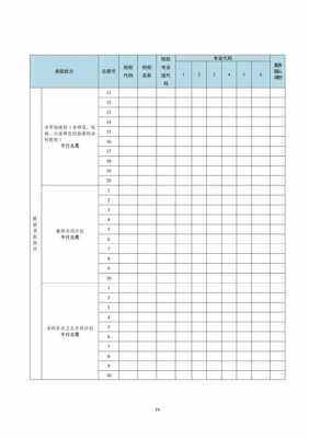 本科一批什么时候志愿截止（本科一批志愿什么时间开始填报）