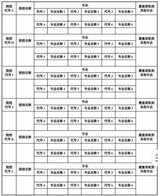 陕西考生志愿填报网站（陕西考试志愿填报网）