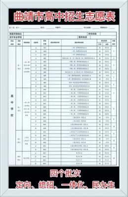 定向志愿daihao（定向志愿代号怎么填）