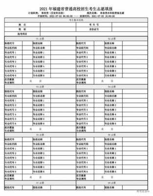 体育填报志愿专业（体育专业填志愿怎么填）