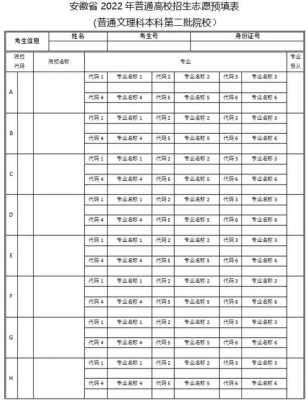 高考志愿如何上传成功（高考志愿填报怎么上传）