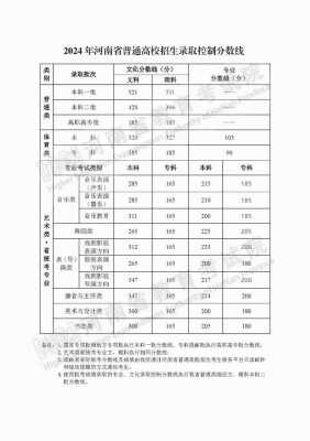 2020理科女生志愿填报（理科女生报考）