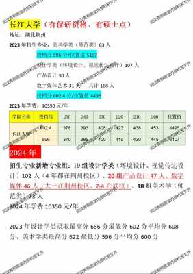 美术高考是平行志愿吗（美术生高考志愿是平行志愿吗）