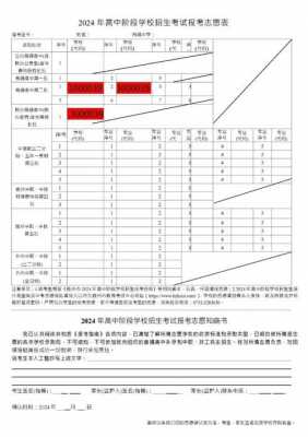 池州中考填志愿时间（池州中考填志愿后录取需要几天）