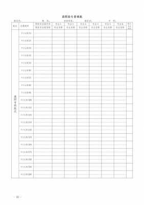 甘肃高考志愿六个学校（甘肃高考志愿六个学校怎么填）