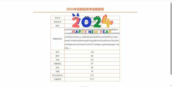 安徽省征集志愿填报时间（2021年安徽省征集志愿什么时候填报）