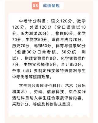 牡丹江中考志愿怎么报（牡丹江中考加分政策2020）