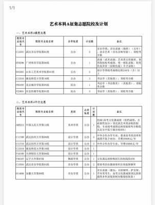 2017湖北志愿补录入口（湖北2021志愿补录时间）