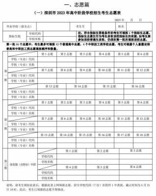 深圳中考填报志愿范文（深圳中考填报志愿范文大全）