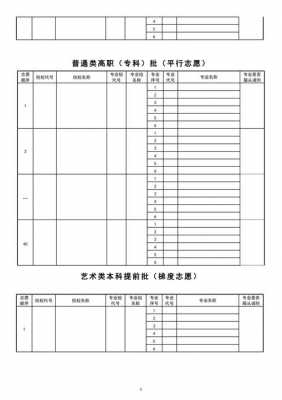 志愿填报系统咨询查阅（志愿填报 查询）