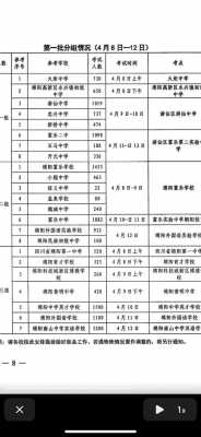 绵阳中考体育志愿官网（绵阳中考体育志愿官网入口）