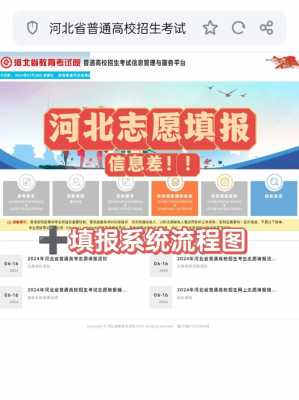 志愿报考页面2017（志愿报考页面可以随便进出吗）