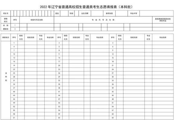 江西高考填志愿报表（2021高考志愿填报表样表江西）