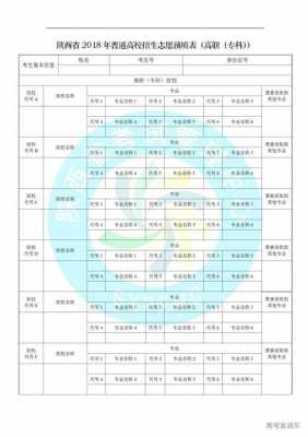 双语班填志愿时间2018（招双语班的大学排名）