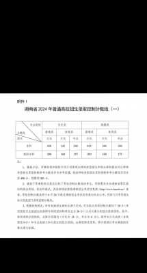 掇刀高中志愿怎么填（高中招生志愿）