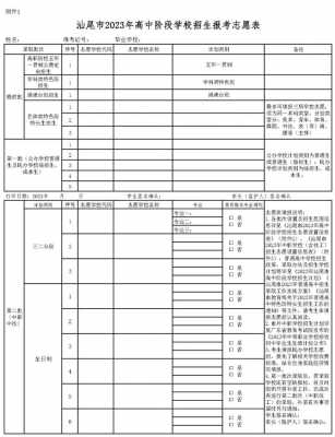 汕尾市中考志愿填报（汕尾市中考志愿填报表该怎么填）