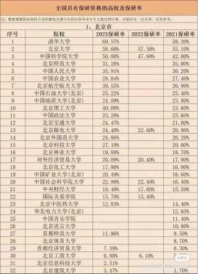 1996年高考报志愿时间（1996年高考报名人数）