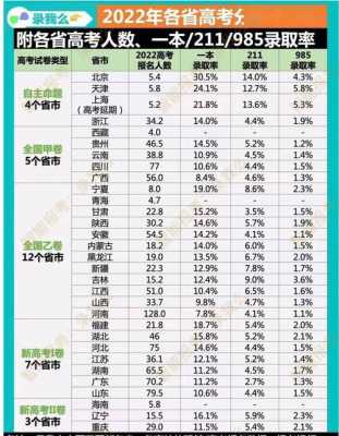 志愿录取几率查询（2021年志愿录取在哪查询）