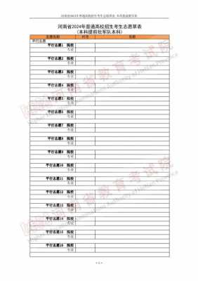 河南省本怎么填志愿（河南省的志愿填报方式）