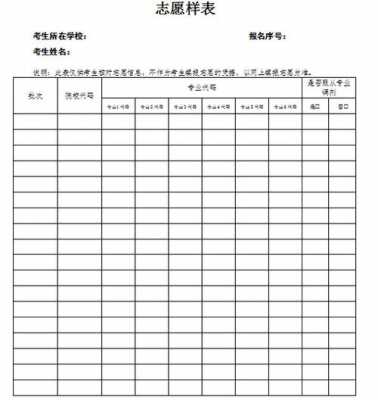 吉林省填报志愿表范例（吉林省填报志愿表范例怎么填）