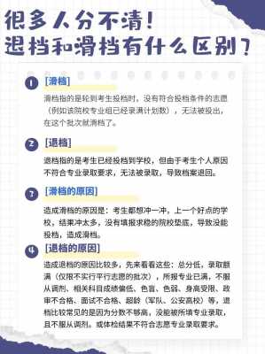 报考志愿退档什么意思（报志愿想退档到哪个部门办理）