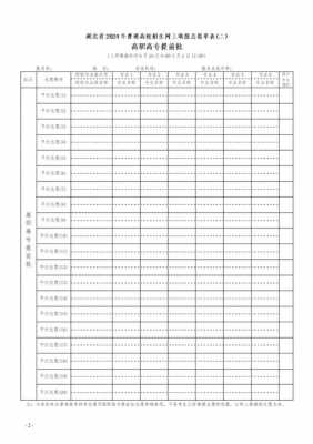 湖北省高考志愿预填报系统（湖北省高考志愿预填报系统怎么填）