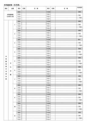 北京志愿填报20年（北京志愿填报政策）