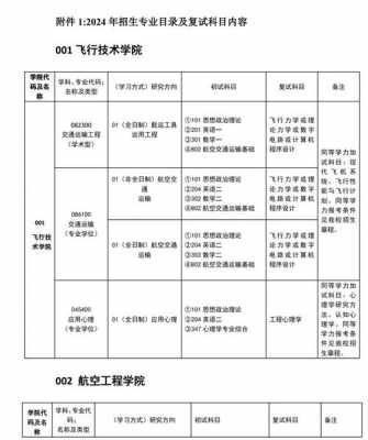 航空志愿填什么时候（航空志愿填什么时候填）