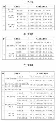 青海省专科征集志愿的时间（青海省专科征集志愿的时间安排）