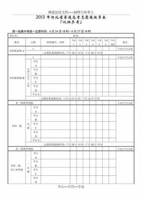 河南志愿填报草表（河南志愿填报草表示例）