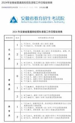 学校官网志愿录取成功（志愿录取结果什么时候可以网上查询）