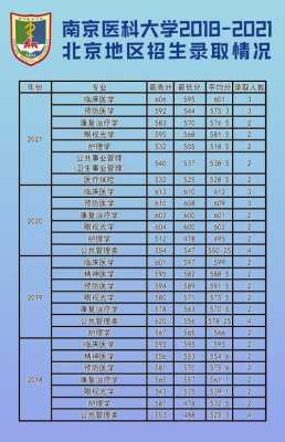 文科487分第一志愿（文科481分能上二本吗）