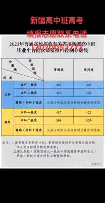 内高班高考报志愿（内高班高考报志愿政策2020）