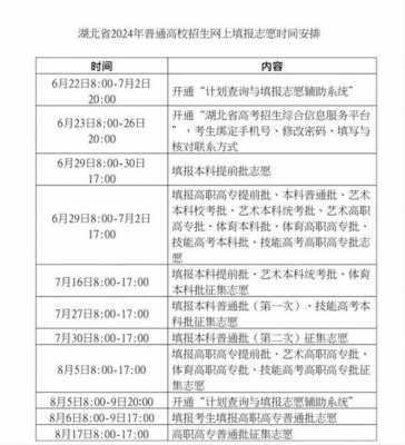 青海高考填报志愿时间（青海省2021高考志愿填报时间）