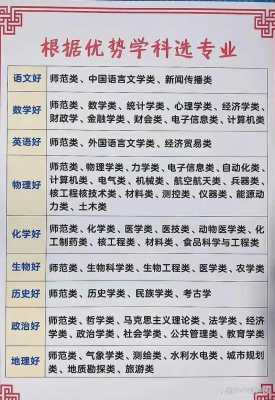 大学录取必须要填志愿吗（上大学要填志愿吗）