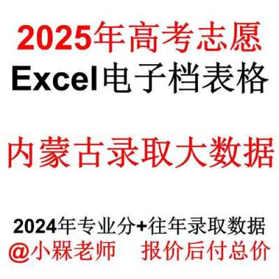 内蒙古网报大志愿（内蒙古网报志愿大数据2023）