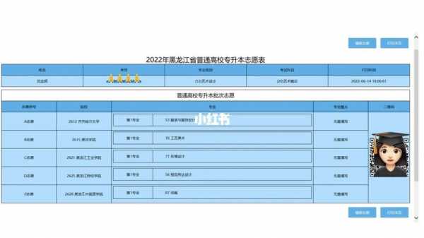 学考志愿填报哪个公众号（学考志愿填报哪个公众号好）