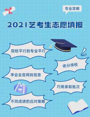 志愿填报本科院校（2021本科志愿填报指南）