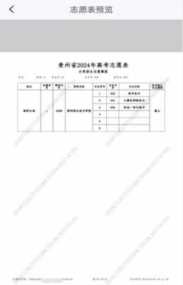 志愿填报本科院校（2021本科志愿填报指南）