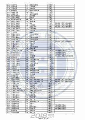 2018甘肃高考志愿K段L（2018年甘肃省高考分数线位次）