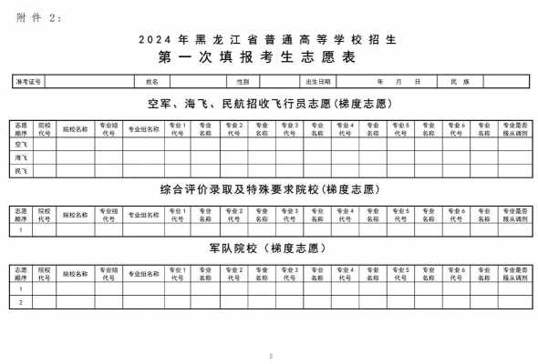 黑龙江招生网怎么填志愿（黑龙江招生网怎么填志愿信息）