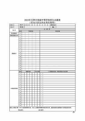 2014年报志愿时间（2014年报志愿时间天津）