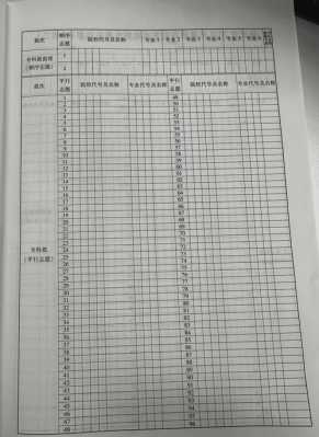 重庆市高考志愿填报模拟表（重庆高考模拟志愿填报视频）