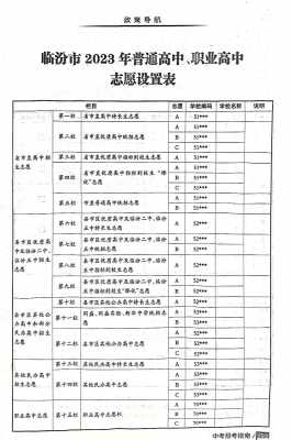 临汾咋填写报考志愿（如何填写报考志愿）