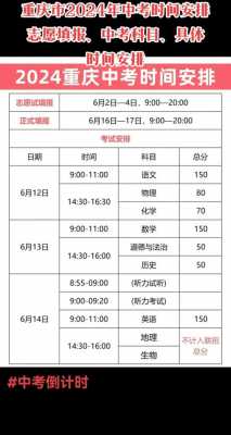 重庆高考考志愿填报时间（重庆高考填报志愿时间2021）