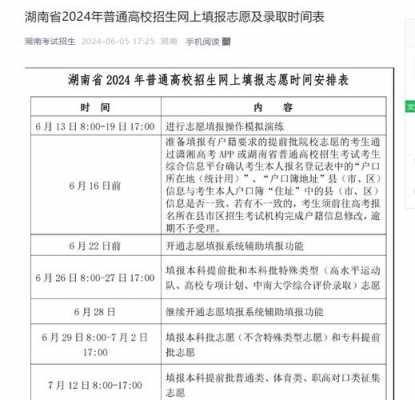 湖南艺术提前批征集志愿（湖南艺术类提前批录取结果什么时候出来）