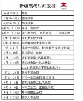 2017新疆志愿查询时间（新疆志愿查询官网）